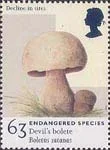 Devils on Postage Stamps