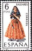 Spanish Regional Costumes