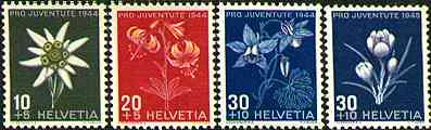 Swiss Topical Stamps